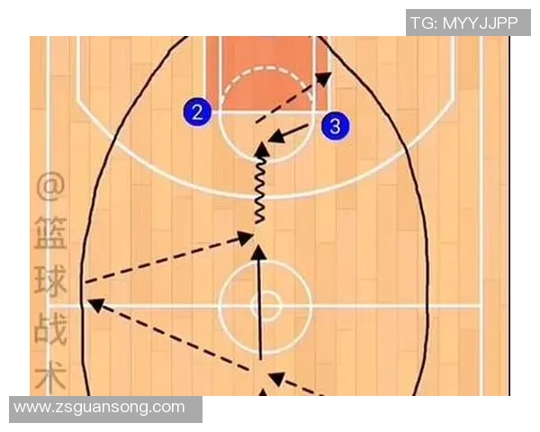 南京街舞队快攻战术分析与表现评估探讨