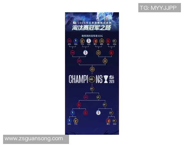 EDG在世界大师赛中以53分稳居积分榜首位展现强劲实力 EDG在世界大师赛中以53分稳居积分榜首位展现强劲实力